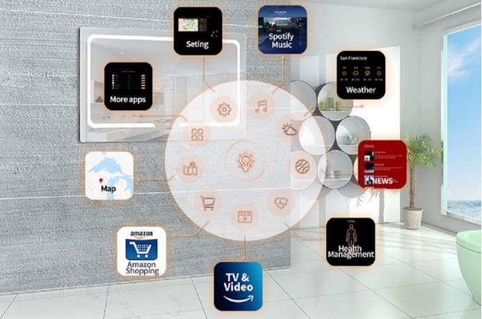 QUE SAVEZ-VOUS SUR SMART MIRROR ?